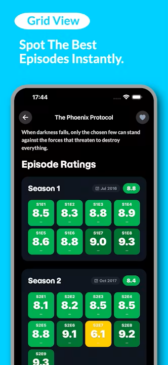 Series Graph screenshot