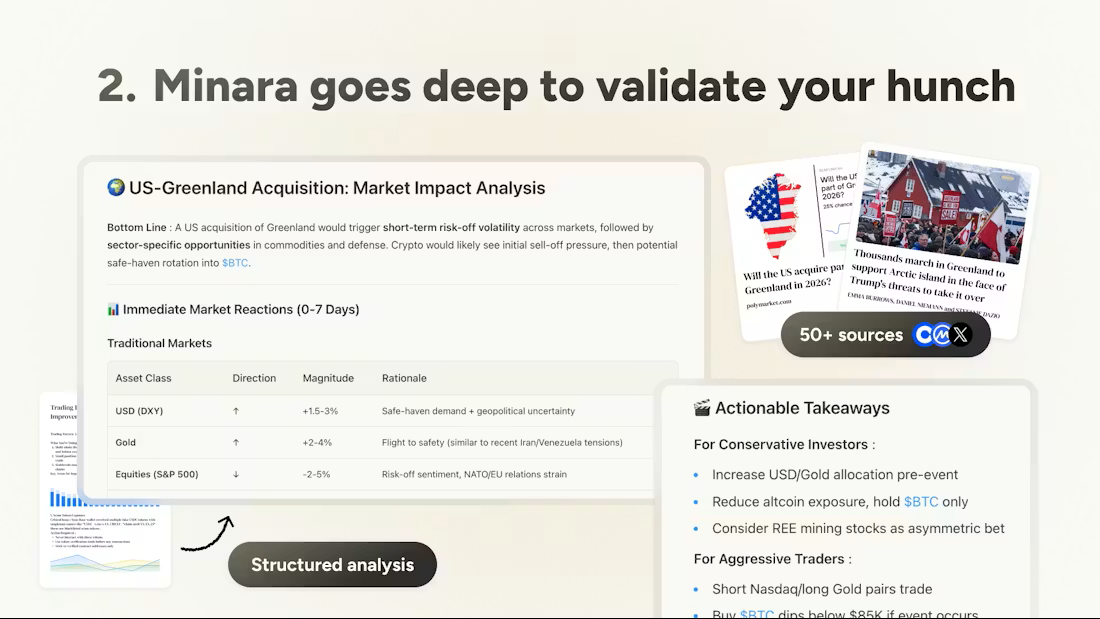 Minara screenshot