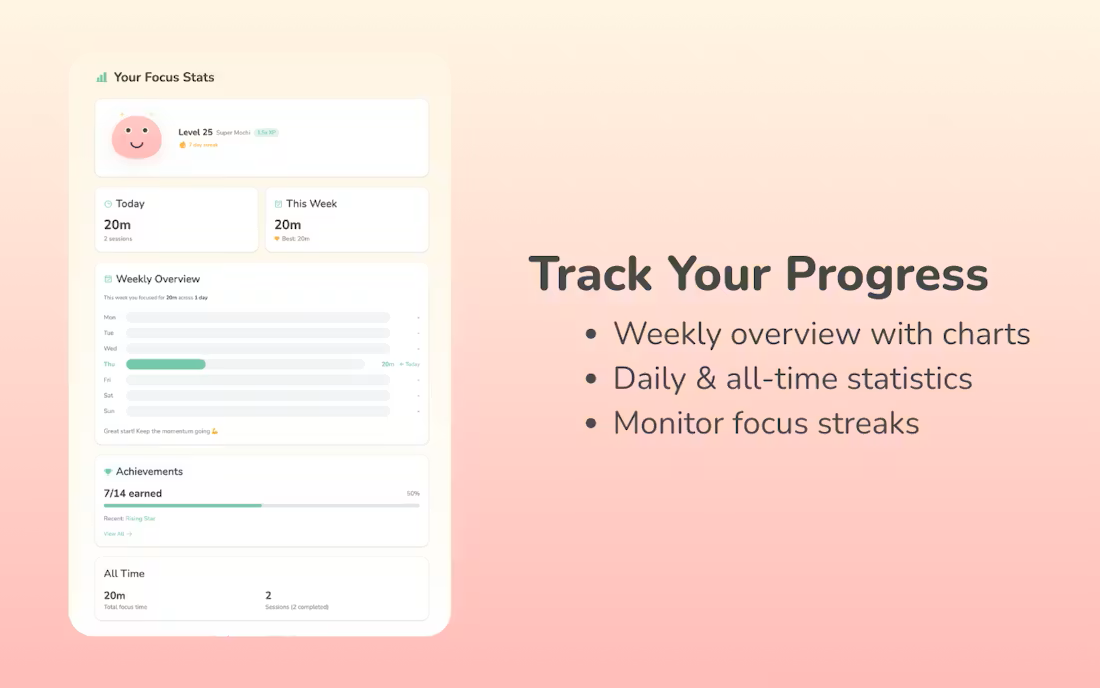 Mochi Focus screenshot