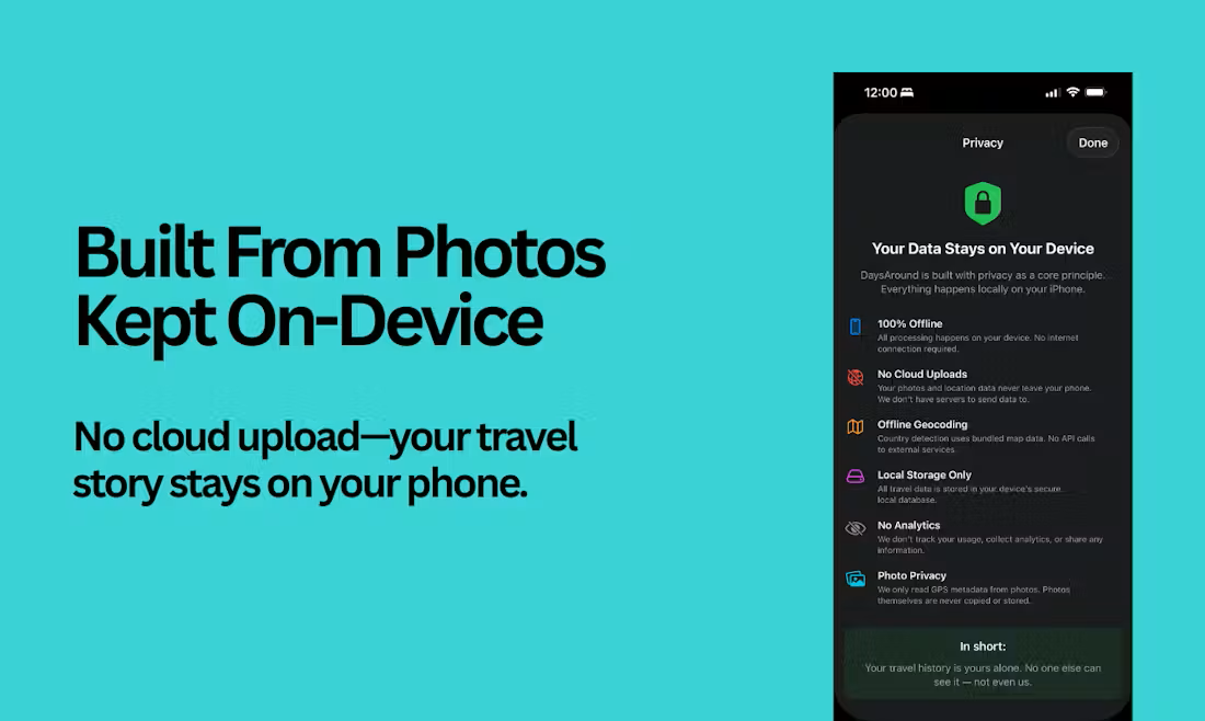 DaysAround screenshot