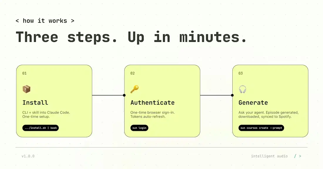 SUN screenshot