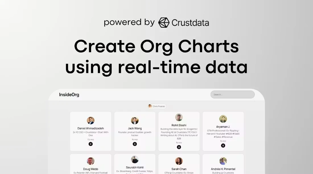 InsideOrg screenshot
