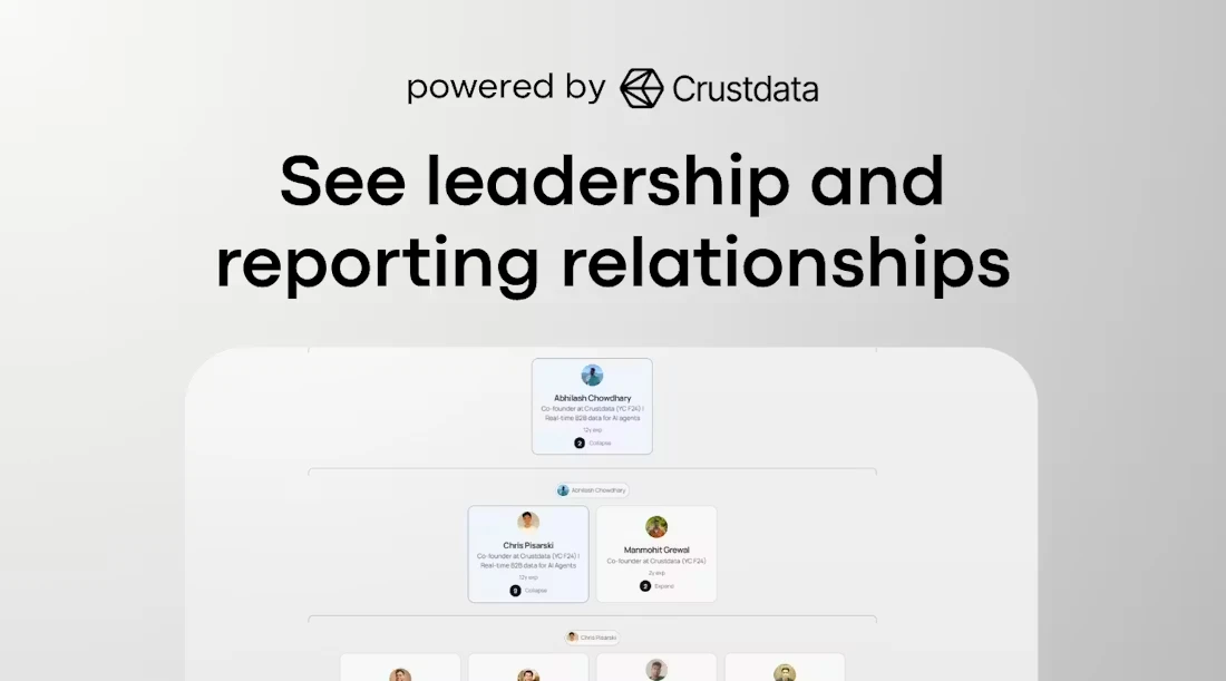 InsideOrg screenshot