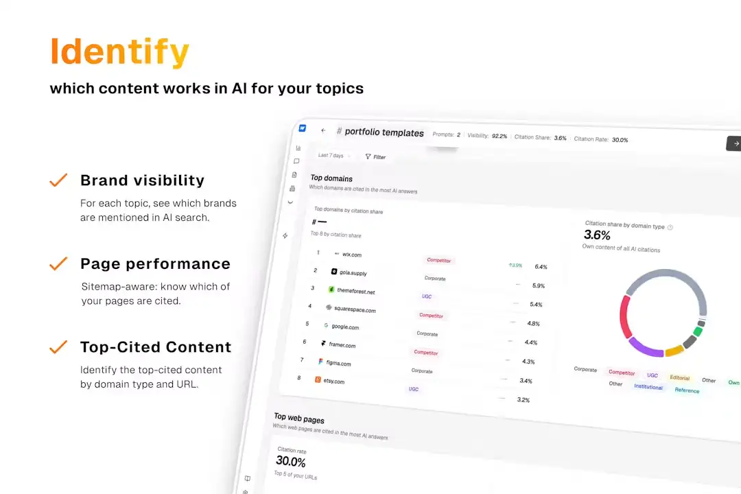Sitefire screenshot
