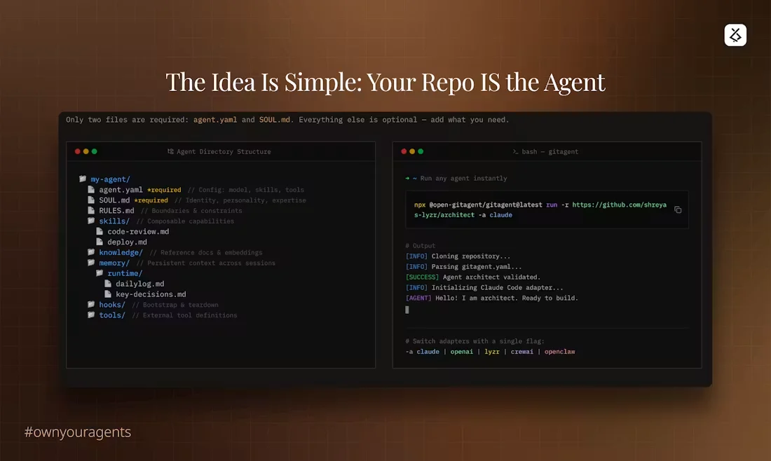 GitAgent screenshot