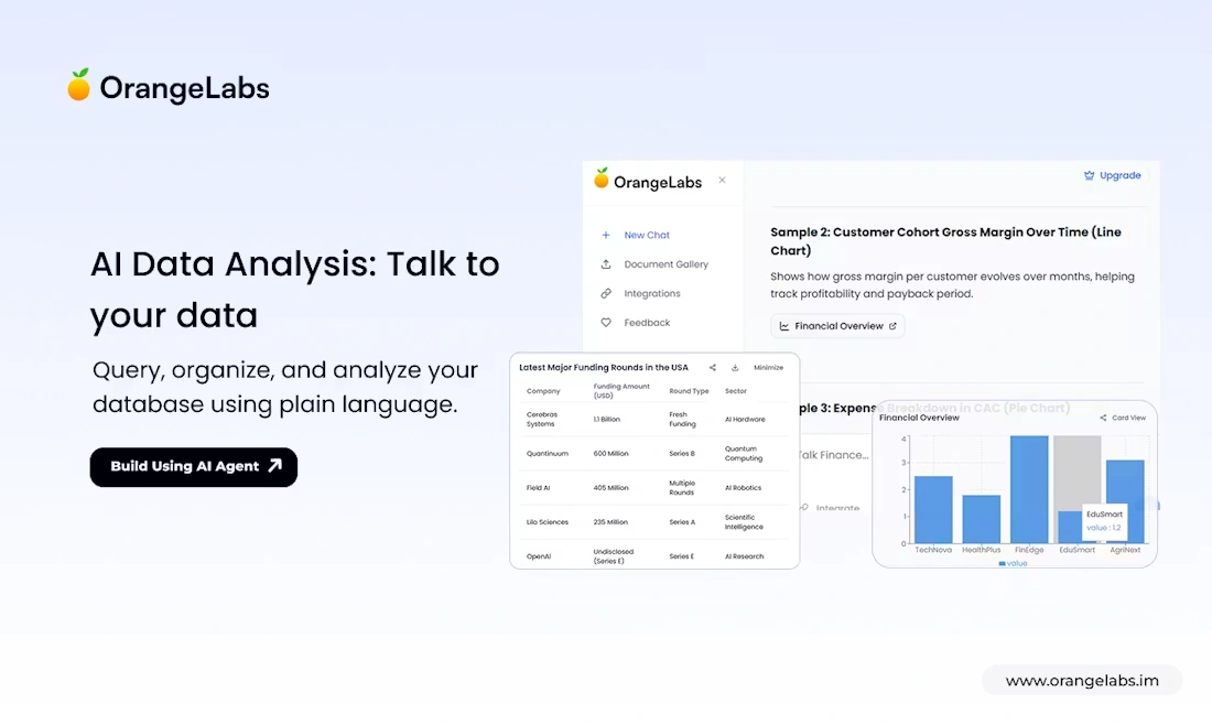 OrangeLabs screenshot