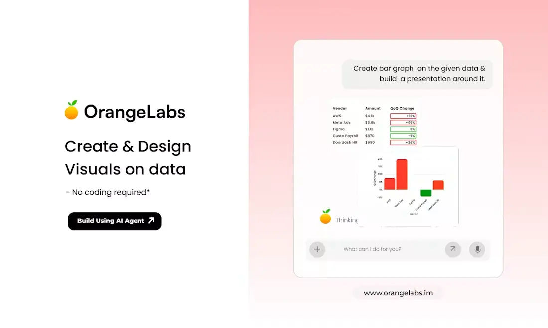 OrangeLabs screenshot