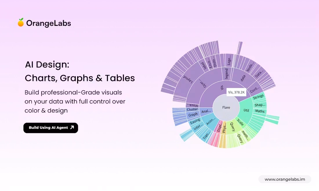 OrangeLabs screenshot