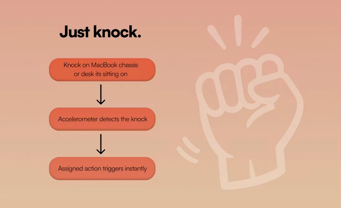 Knock screenshot