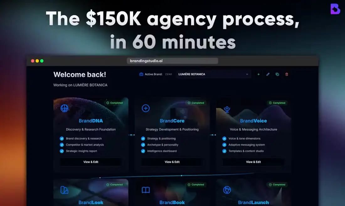 BrandingStudio.ai screenshot