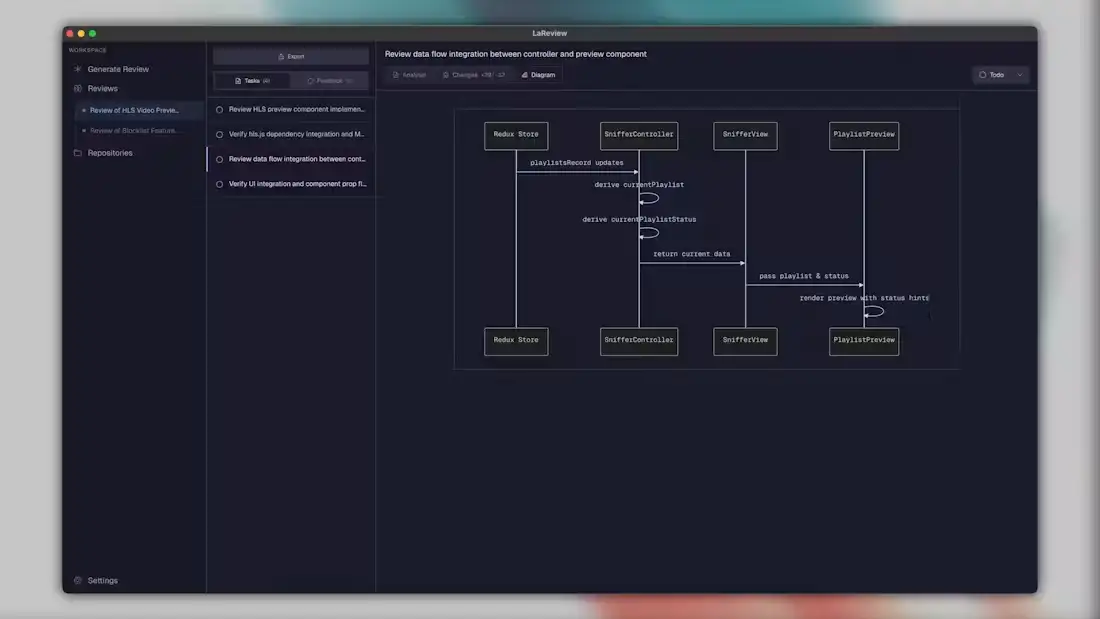 LaReview screenshot