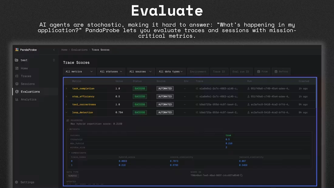 PandaProbe screenshot