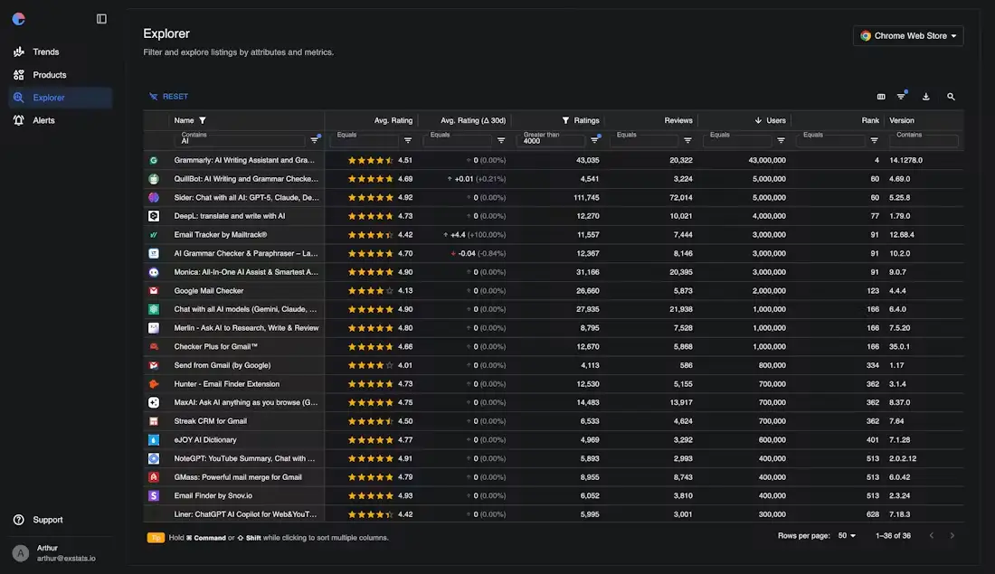 Exstats screenshot