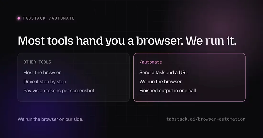Tabstack screenshot