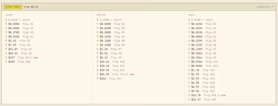 frontpage.sh screenshot