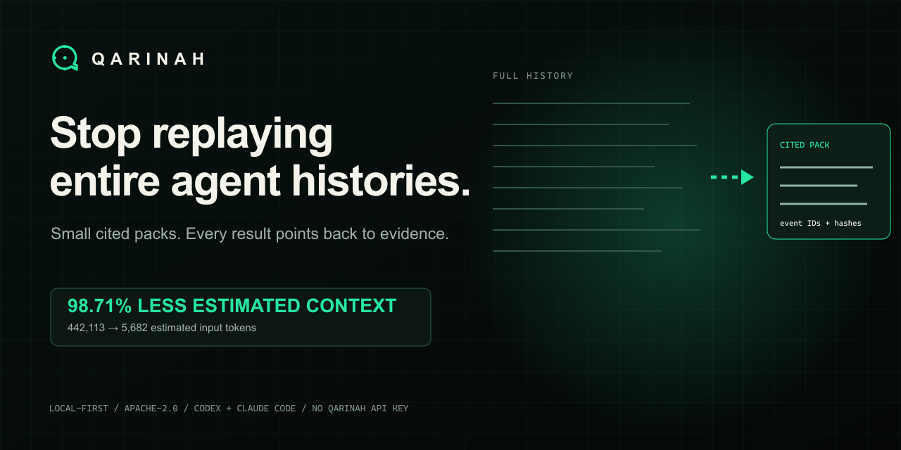 Qarinah screenshot
