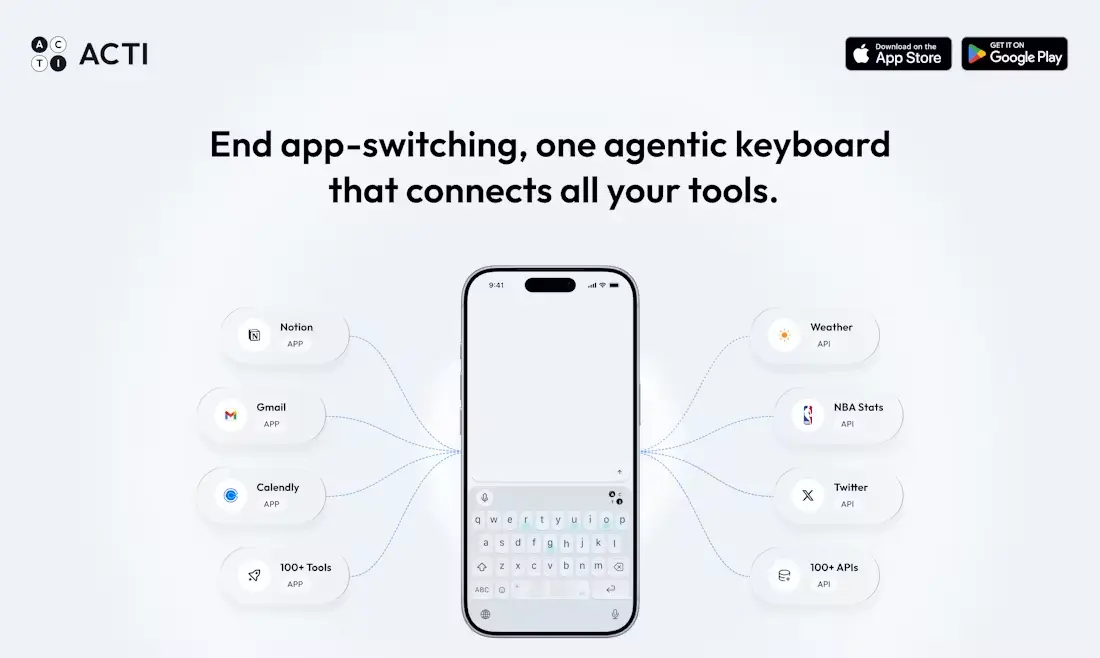 Acti screenshot