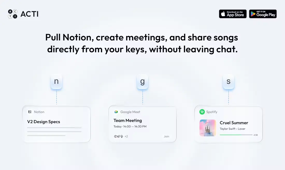 Acti screenshot