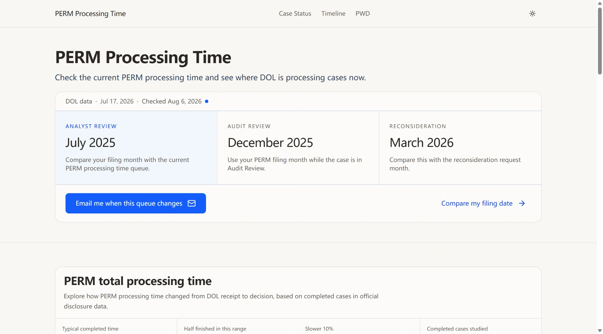 permprocessingtime screenshot